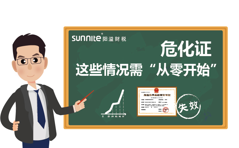 ?；C重新申請：這些情況需從零開始