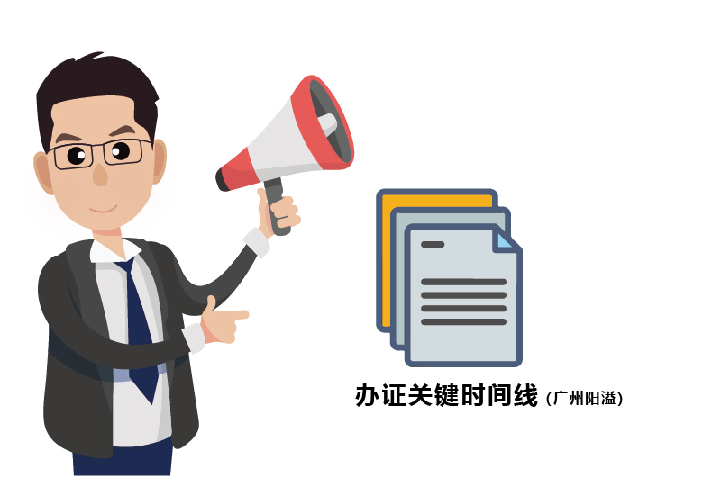 2025 年編程機(jī)構(gòu)辦證關(guān)鍵時間線